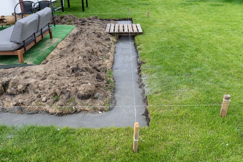 Deep Foundation Installation in Columbus, GA